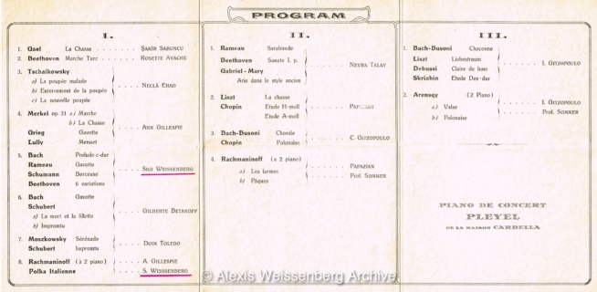 1936 Programme Turkey 2